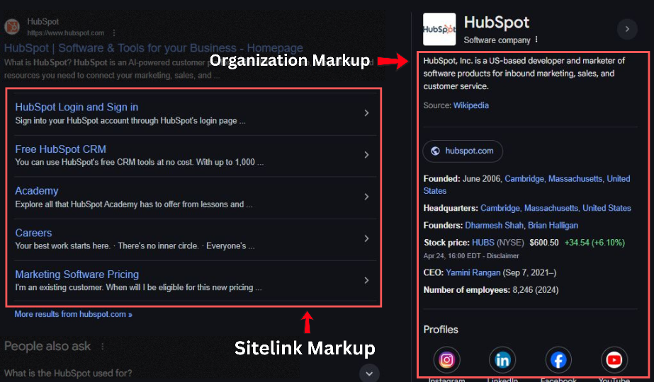 schema markup is an essential seo tool